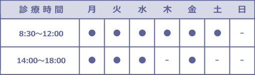 みずほ内科クリニック診療時間